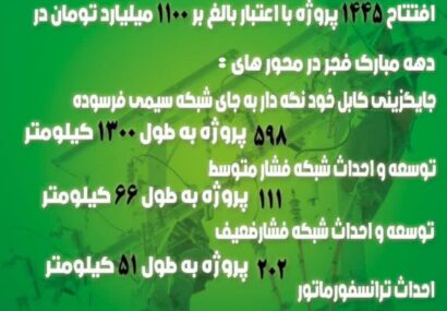 افتتاح ۱۴۴۵ پروژه برق‌رسانی در گیلان همزمان با دهه فجر